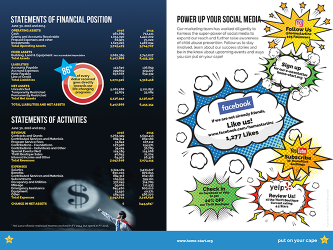HomeStart_2016AnnualReport_14&15