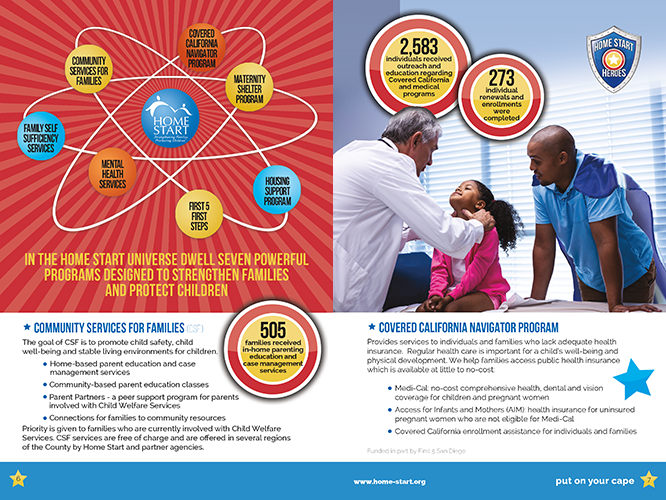HomeStart_2016AnnualReport_6&7
