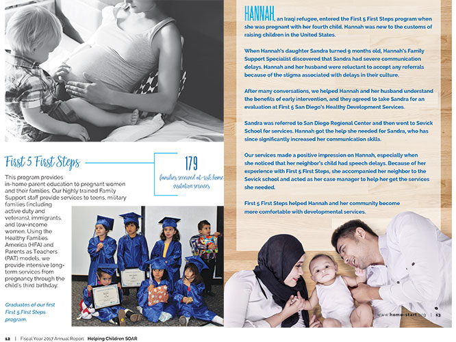 HomeStart_2017AnnualReport_spreads_12